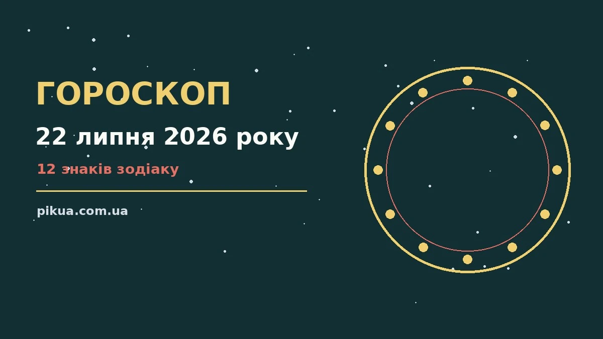Астрологічний гороскоп на 22 липня 2026 року з символами знаків зодіаку на тлі ранкового неба
