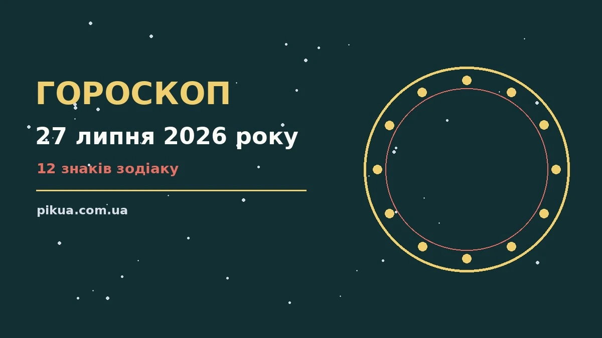 Щоденний гороскоп на 27 липня 2026 року для дванадцяти знаків зодіаку з порадами щодо роботи й стосунків
