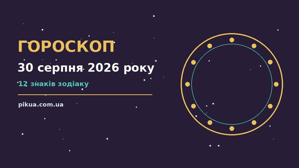 Зодіакальні знаки на тлі ранкового неба, гороскоп на 30 серпня 2026 року
